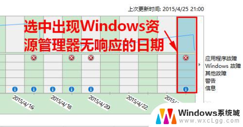 win7资源管理器未响应是什么原因 Windows资源管理器无响应可能的原因