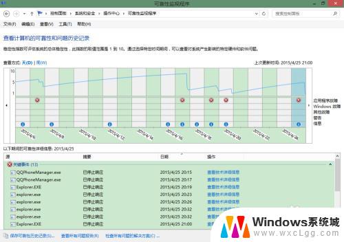 win7资源管理器未响应是什么原因 Windows资源管理器无响应可能的原因