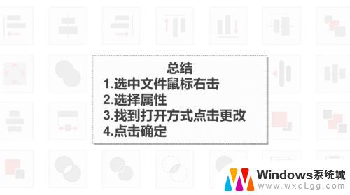 更改pdf打开方式 设置PDF文档默认打开方式的步骤