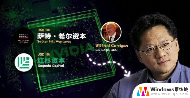 揭秘AI帝国NVidia崛起：只需2年，人类世界将面目全非