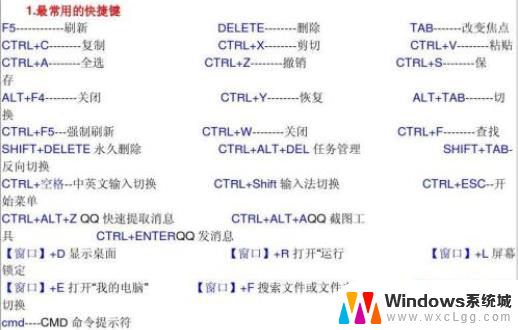 win10快捷刷新 电脑刷新快捷键是什么