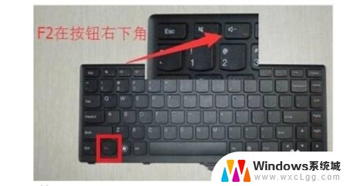 联想win10 bios设置 联想笔记本电脑win10系统怎样进入bios