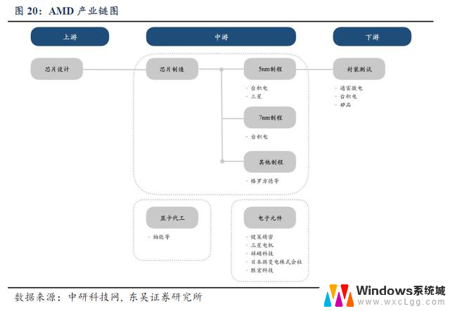 A股龙头Q4净利环比预增超23倍，三六零、云从科技业绩亏损股价暴跌7成