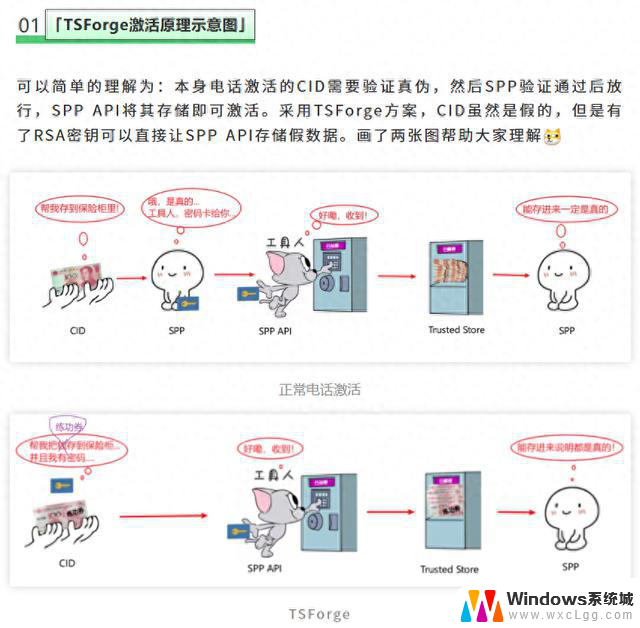微软封堵‘永久破解’漏洞，新方案即将发布