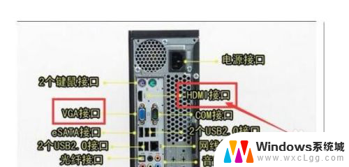 一台电脑可以接两个显示器吗 一台电脑如何实现双屏显示并显示不同的内容