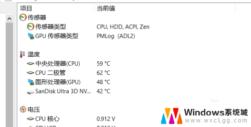 电脑温度怎么看 怎样查看电脑CPU和显卡的温度情况