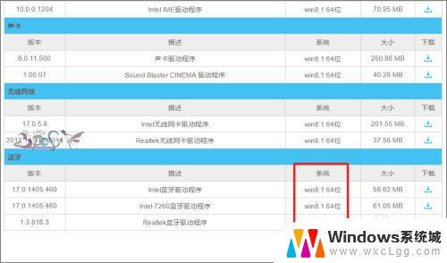 windows没有蓝牙怎么办 Win10设备管理器中没有蓝牙设备