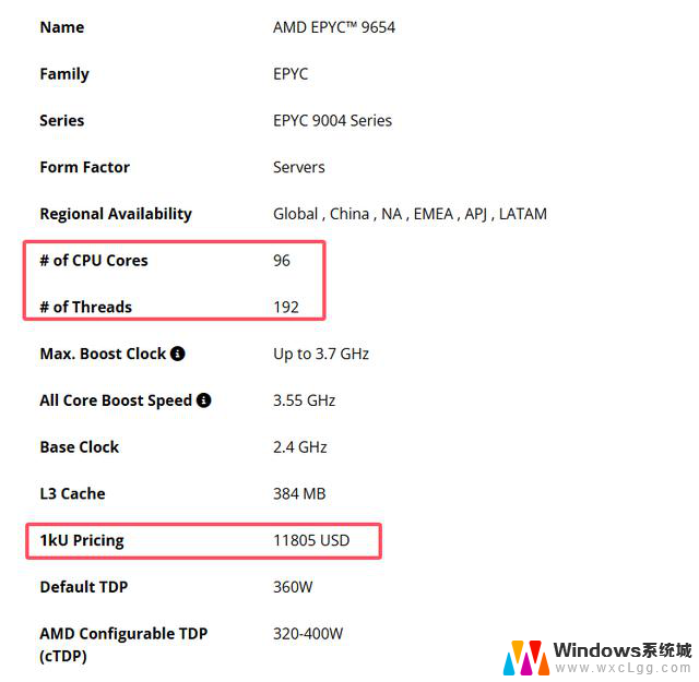 AMD数据中心收入首超英特尔，雄关漫道再次越！