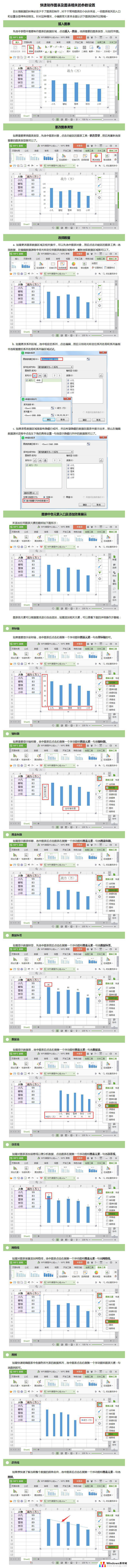 wps如何将坐标人数变成50 wps如何将坐标人数变为50人