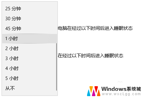 电脑不让他自动休眠怎么设置 WIN10系统怎么设置让电脑保持唤醒状态