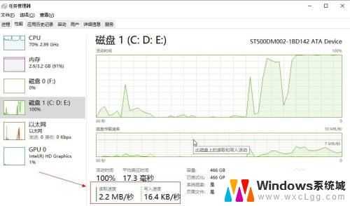 如何查看硬盘速度 win10如何测试硬盘读写速度