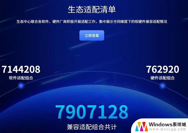 800万生态+5000万用户！国产系统替代Windows实测结果亮眼