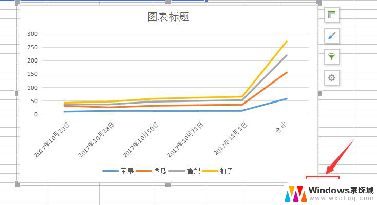 wps折线图怎么设置长宽 wps折线图长宽设置方法