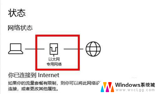 电脑为啥每次开机都连不上网 电脑win10开机无法连接Internet网络解决方法