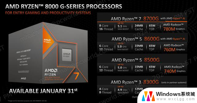 AMD推出新款移动处理器，将AI带入桌面并提升性能，助力电脑性能提升！