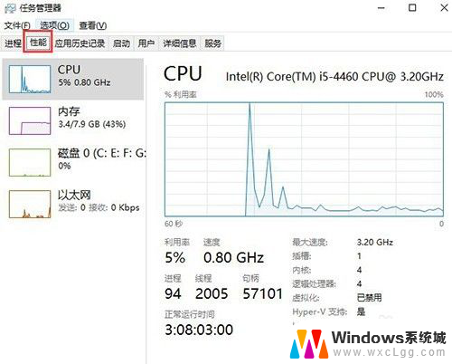 win10cpu占用率快捷键 Win10电脑如何查看CPU使用率