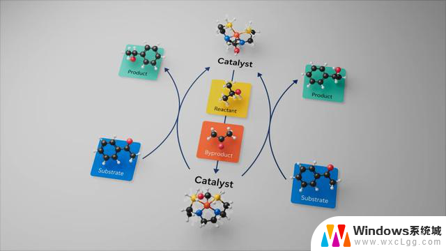 微软创造12个逻辑量子比特，成功攻克化学难题量子计算里程碑