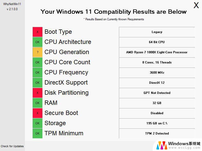 安装win11提示电脑无法运行 Windows 11安装失败的多种解决办法