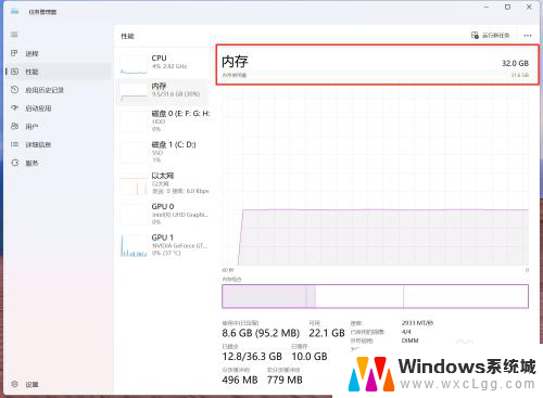 怎么查看win11笔记本cpu Windows11内存条大小查询方法