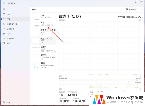 怎么查看win11笔记本cpu Windows11内存条大小查询方法