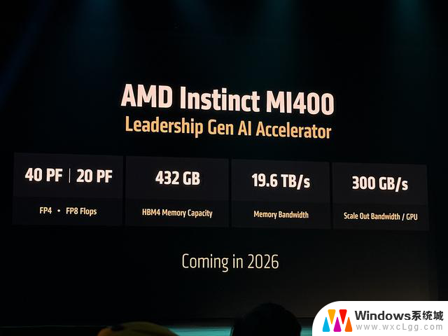AMD发布全球首款432GB HBM4 AI芯片，OpenAI CEO盛赞！