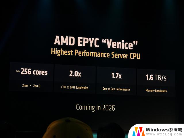 AMD发布全球首款432GB HBM4 AI芯片，OpenAI CEO盛赞！