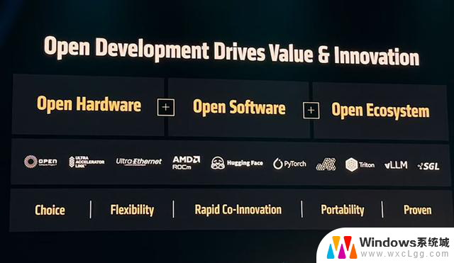 AMD发布全球首款432GB HBM4 AI芯片，OpenAI CEO盛赞！