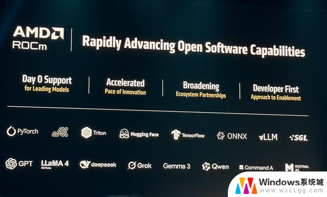 AMD发布全球首款432GB HBM4 AI芯片，OpenAI CEO盛赞！