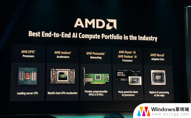 AMD发布全球首款432GB HBM4 AI芯片，OpenAI CEO盛赞！