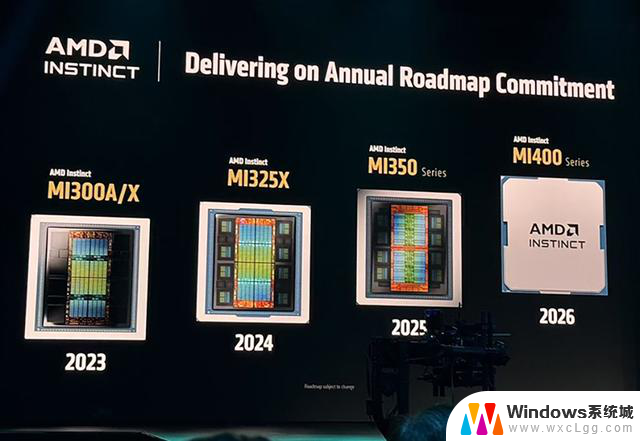 AMD发布全球首款432GB HBM4 AI芯片，OpenAI CEO盛赞！