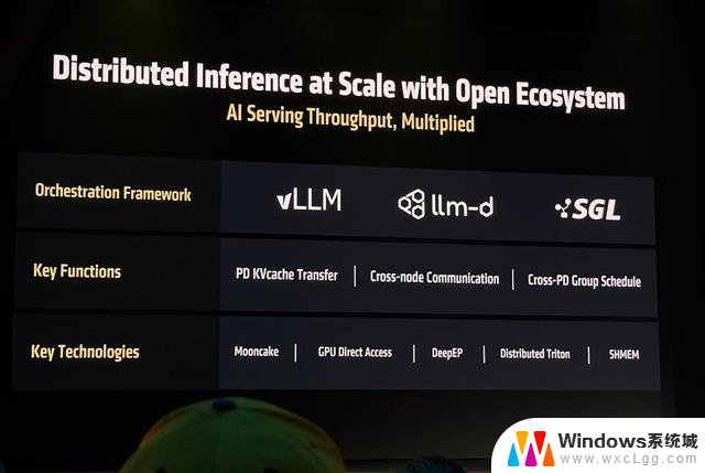 AMD发布全球首款432GB HBM4 AI芯片，OpenAI CEO盛赞！