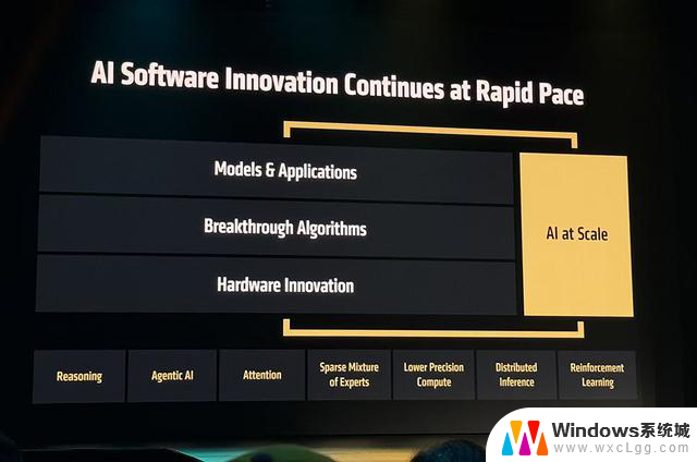 AMD发布全球首款432GB HBM4 AI芯片，OpenAI CEO盛赞！