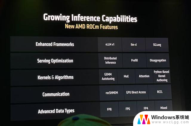 AMD发布全球首款432GB HBM4 AI芯片，OpenAI CEO盛赞！