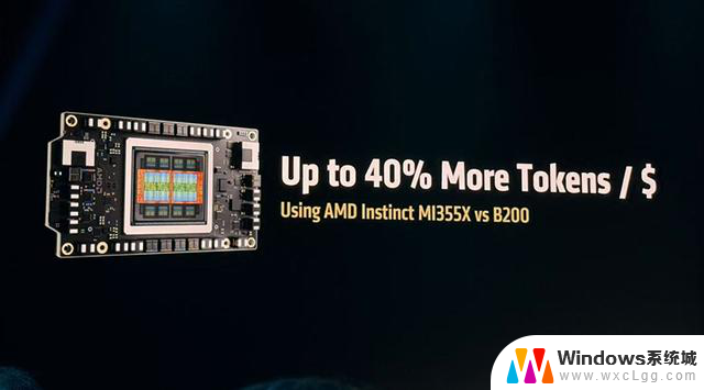 AMD发布全球首款432GB HBM4 AI芯片，OpenAI CEO盛赞！