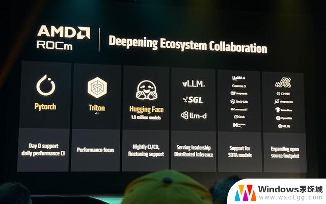 AMD发布全球首款432GB HBM4 AI芯片，OpenAI CEO盛赞！