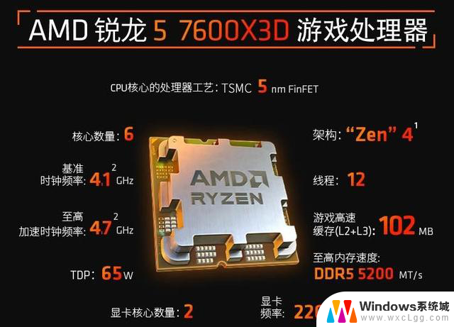 AMD锐龙5 7600X3D处理器国行9月20日10:08开售，2199元，性能强悍，值得入手