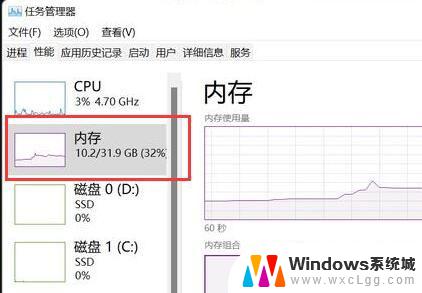 windows11选8g内存的配置 Win11需要多大内存才能顺畅运行