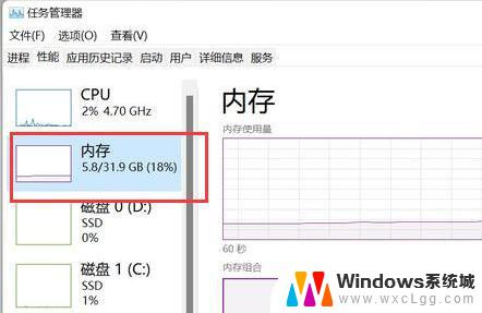 windows11选8g内存的配置 Win11需要多大内存才能顺畅运行