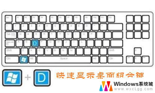 win10如何切换到桌面 win10怎样快速切换到电脑桌面快捷键