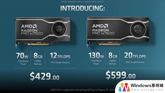 AMD W7600/W7500专业图形显卡上架，4799元起——打造专业级图形处理体验