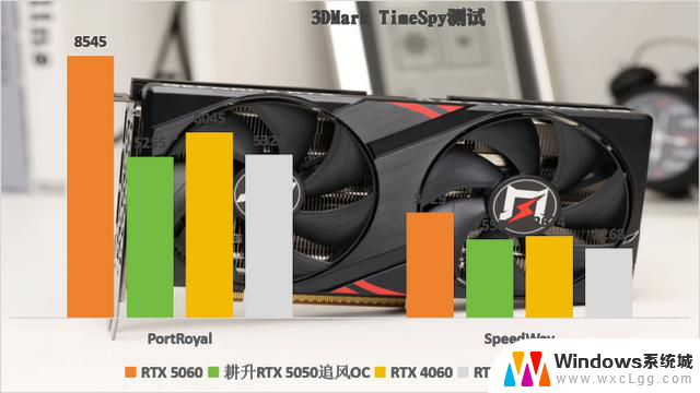耕升GeForce RTX 5050追风OC显卡：DLSS 4技术助力Mini ITX性价比美学