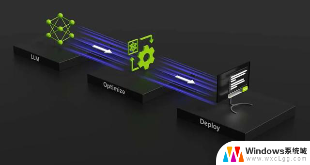NVIDIA 在微软 Ignite 2023 技术大会带来多项发布！极大推动人工智能技术发展！