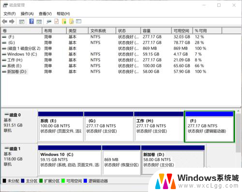 win10恢复分区删除有影响吗 WIN10系统删除系统恢复分区的步骤