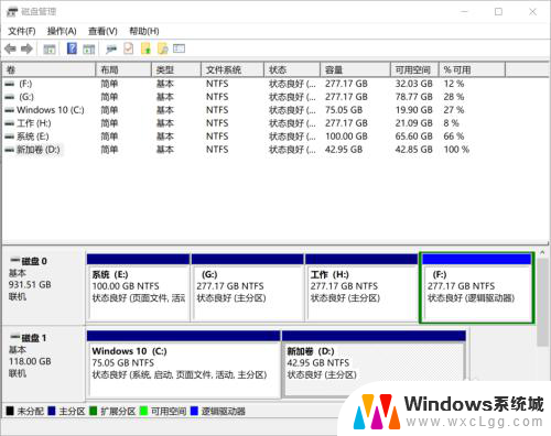 win10恢复分区删除有影响吗 WIN10系统删除系统恢复分区的步骤