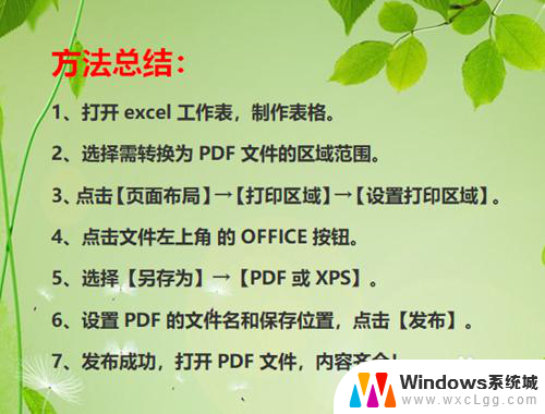 excel无法保存为pdf 如何解决Excel表格转PDF时内容不全的问题