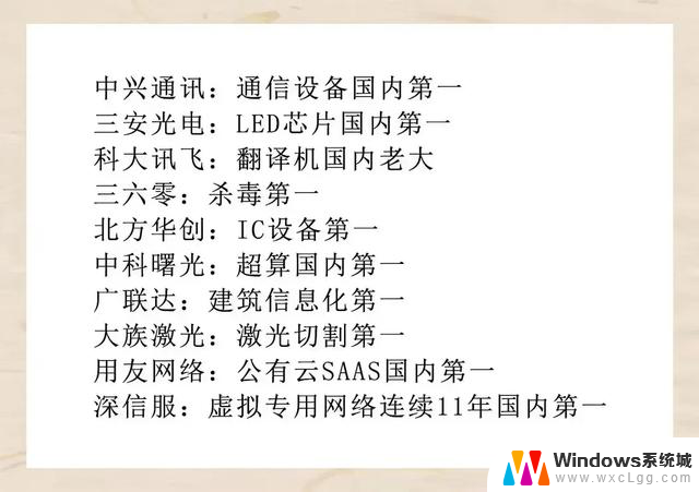 微软、苹果、英伟达等四家科技公司鼎A股总市值暴增，科技才是未来