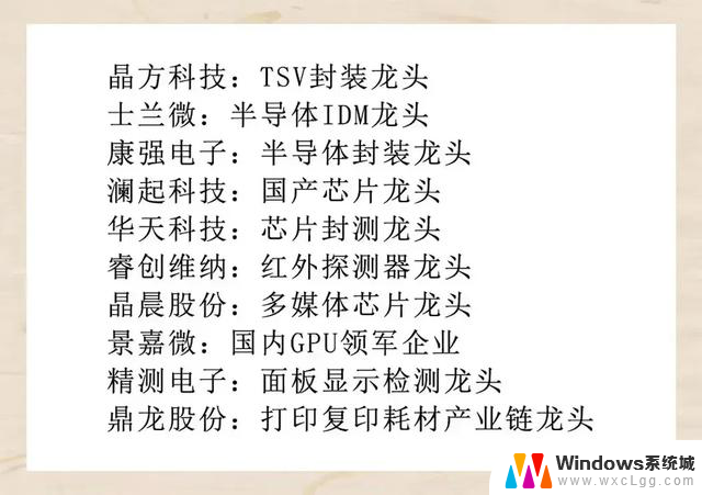 微软、苹果、英伟达等四家科技公司鼎A股总市值暴增，科技才是未来