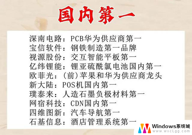 微软、苹果、英伟达等四家科技公司鼎A股总市值暴增，科技才是未来