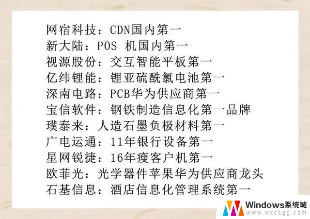 微软、苹果、英伟达等四家科技公司鼎A股总市值暴增，科技才是未来