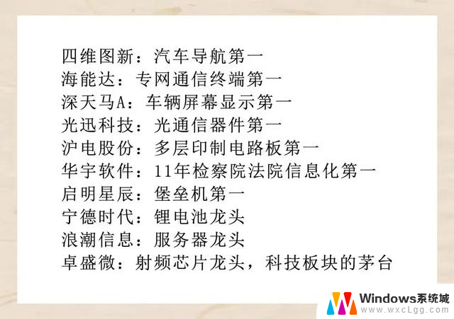 微软、苹果、英伟达等四家科技公司鼎A股总市值暴增，科技才是未来